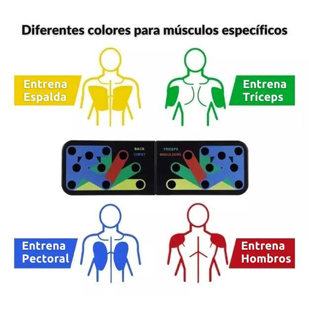 Tabla Push Ejercicio Casero